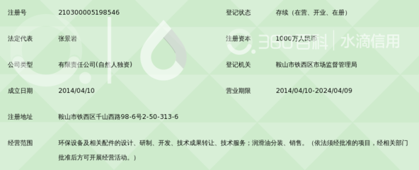 探索綠色未來 鞍山友田環保科技的創新技術轉讓實踐