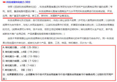 國家高新企業認定 科技成果轉化與技術轉讓的自評指南